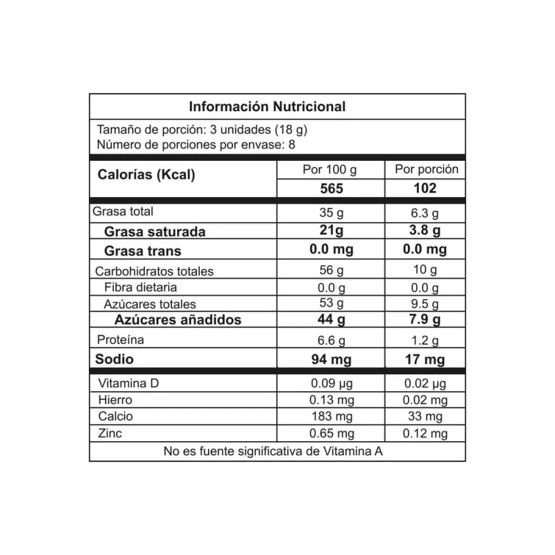 Chocolatina Jet Mini – Assorted Flavors – 24 Pack (144g / 5.08 oz) – Mini Colombian Chocolate Bars – Imported from Colombia - JETa Imports®