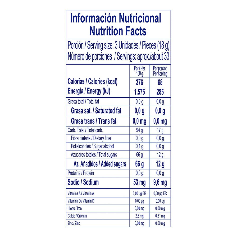 MINIBUM Assorted Hard Candy with Bubble Gum Center – 100 Units – 600g (21.16 oz) – Imported from Colombia - JETa Imports®